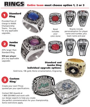 naba rings