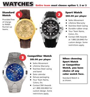 finalist watches