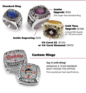 standard ring upgrades