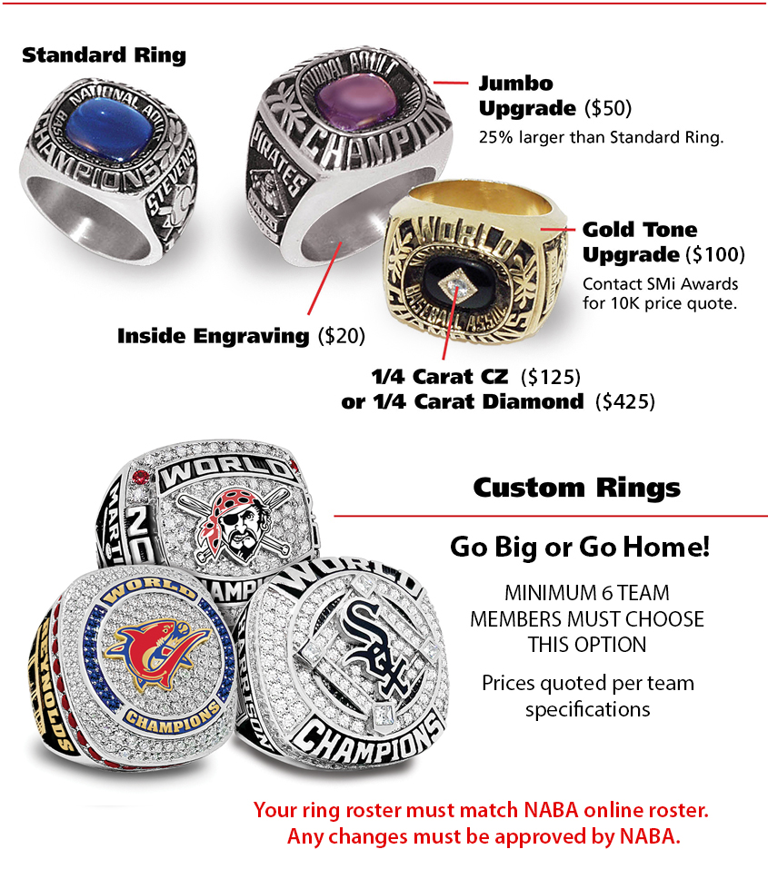 ring upgrades